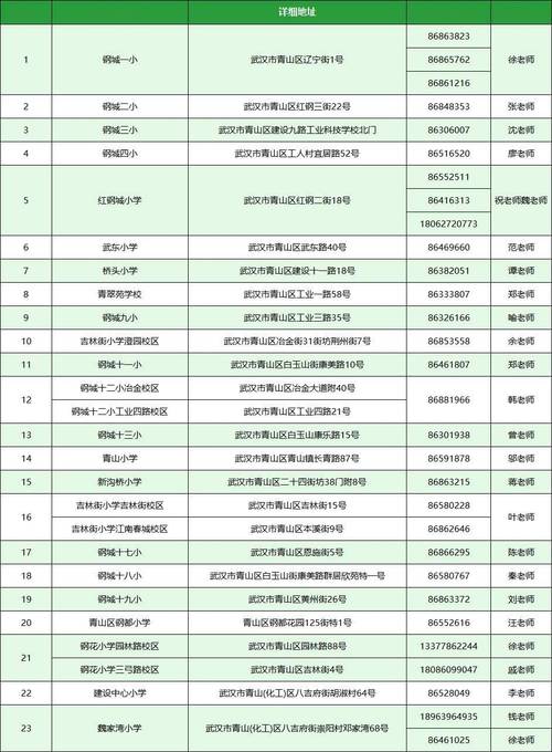 2024年北京牌照新成交价？（车主指南）