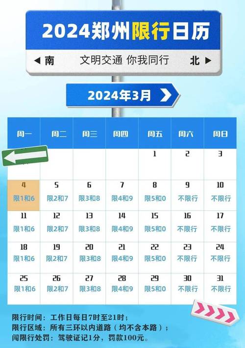 北京2024年限号轮换表