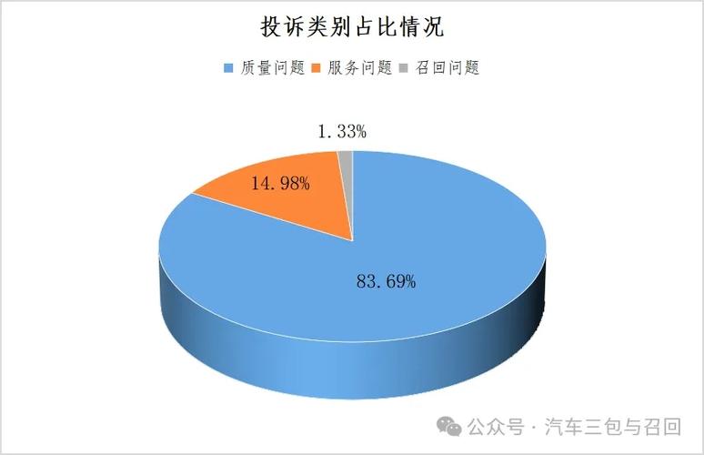 2024年北京车指标租用一年多少钱？注意事项