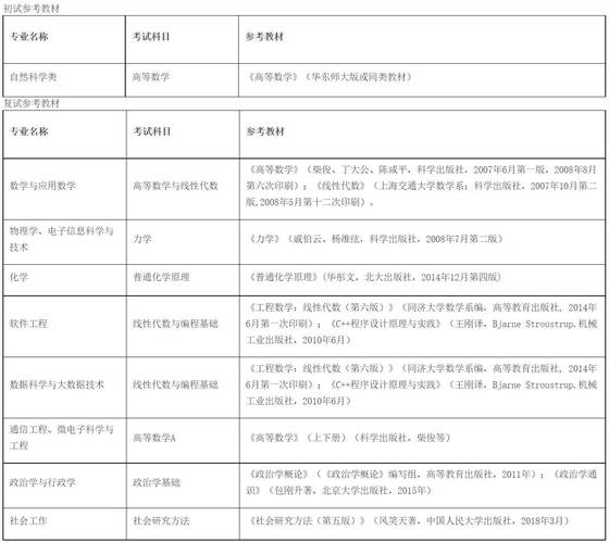 2024年北京牌照租赁中介推荐？京牌办理流程-步骤-具体事宜