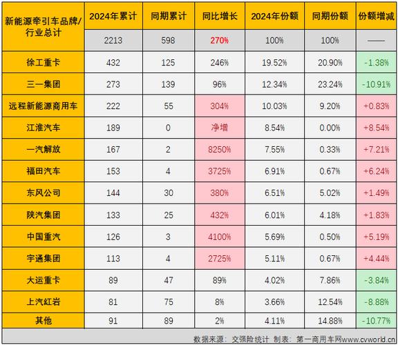 2024北京年新能源指标什么价格？需要租京牌指标的别被坑了!