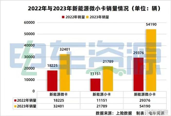 2024北京年新能源指标能值多少钱？【24H在线】