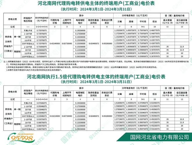 2024年北京车指标1年价格？【24H在线】