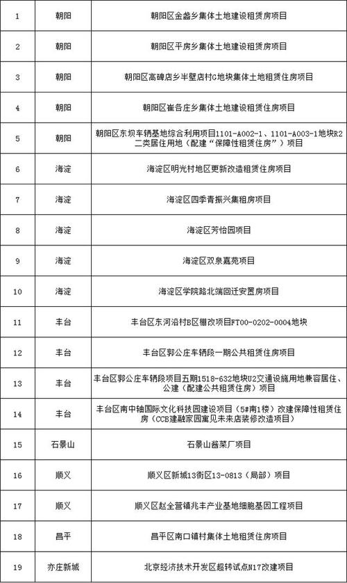 2024年北京车指标价格多少？【24H办理】