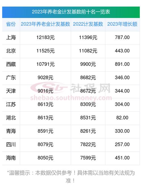 2024年北京牌照租赁一个多少钱？公开透明