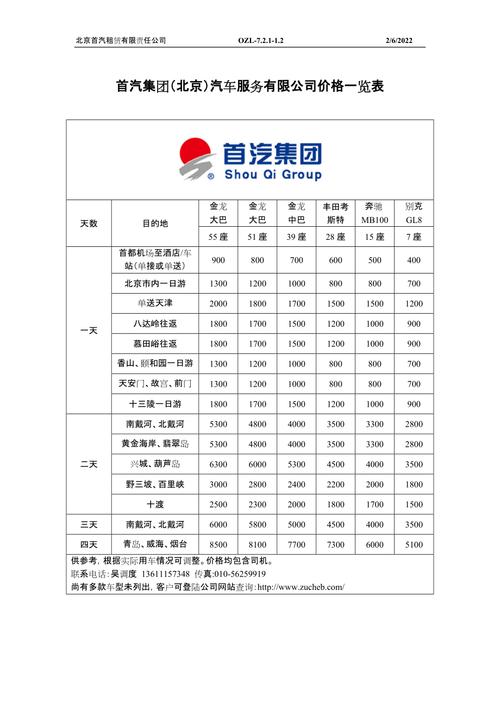 北京租车牌5年价格