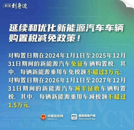 北京新能源指标2024年政策