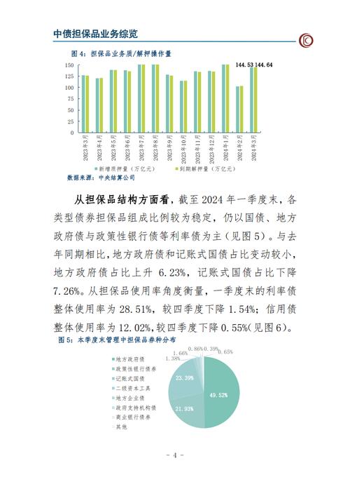 2024年北京牌照买断价格？注意事项