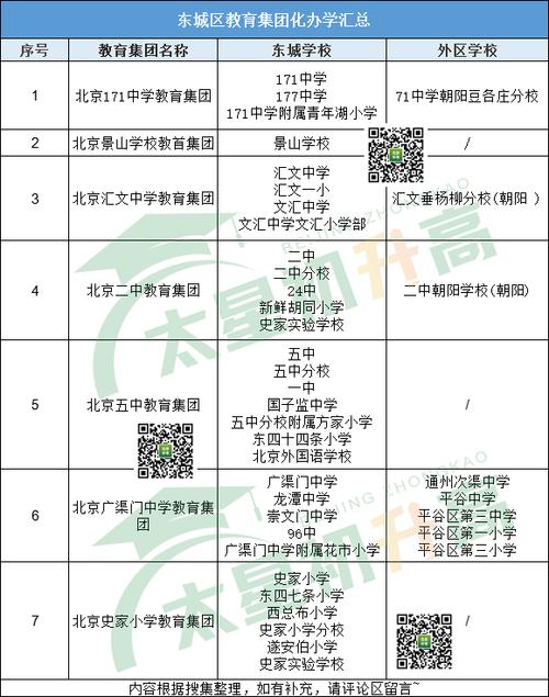 2024年北京车指标价格多少？专项服务