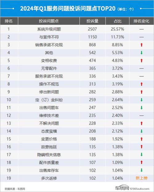 2024年北京车指标出租大概多少钱？【24H办理】