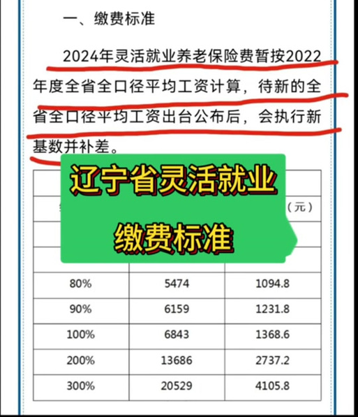 山东灵活就业社保2024缴费价格表