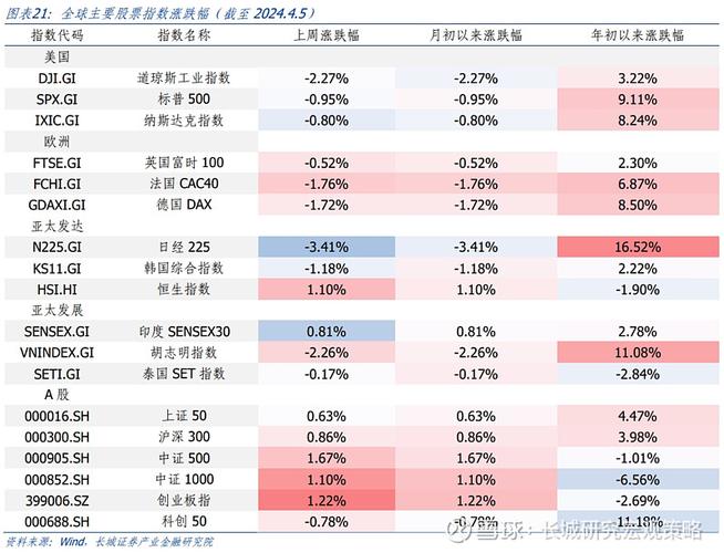 2024年北京车指标转让价格？怎么租最靠谱