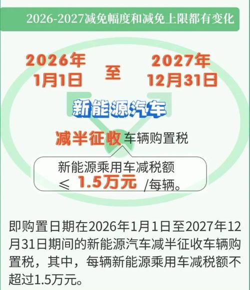 2024北京年新能源车牌现在多少钱？【24H办理】