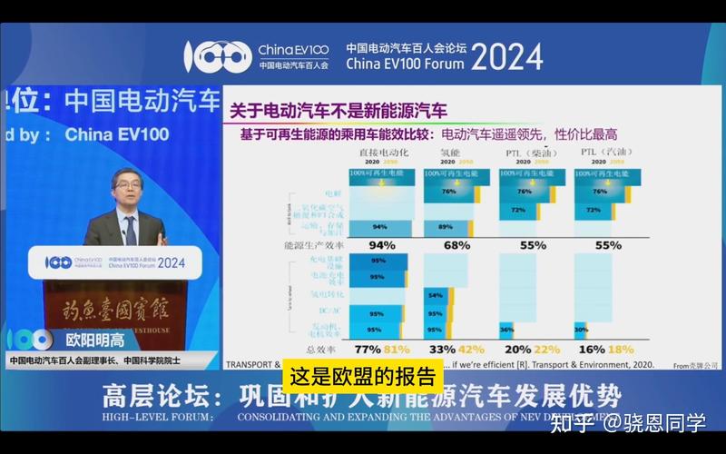 2024北京年新能源指标价格？【24H办理】