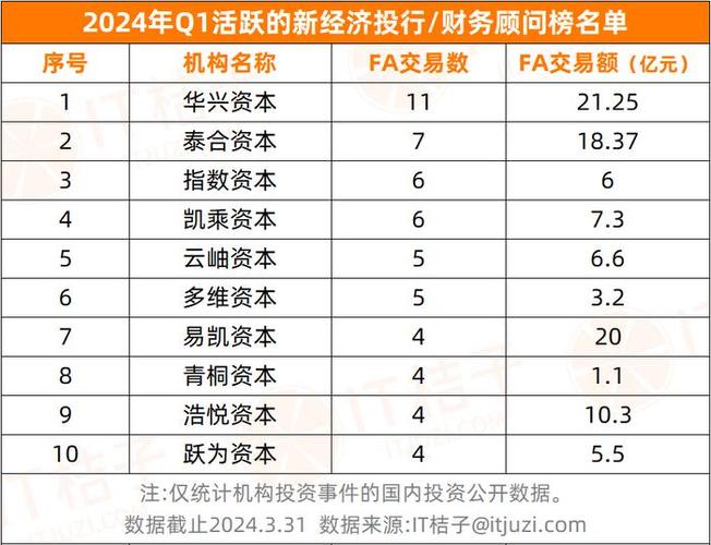 2024北京年新能源指标能卖多少钱？公开透明