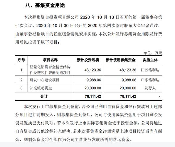 北京新能源指标340000排到那年