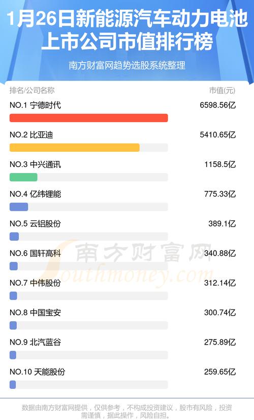 2024北京年新能源指标1年价格？支持全网价格对比