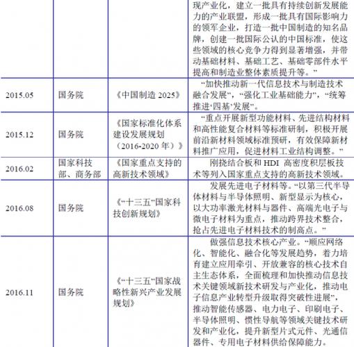 北京市交通委公布积分入围家庭构成2024年内可获新能源指标