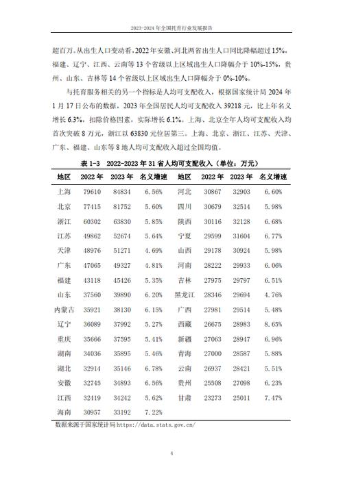 2024年北京车指标需要多少钱？【24H办理】