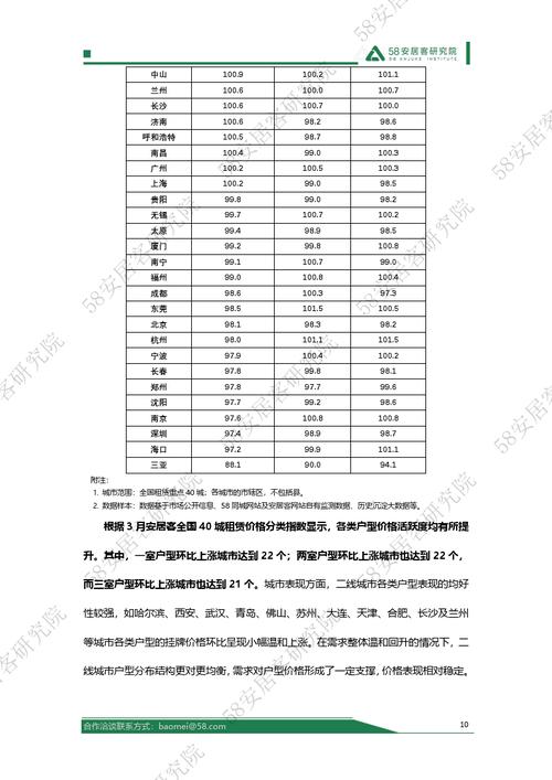 2024年北京牌照多少钱可以办理？？怎么租最靠谱