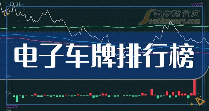 2024北京年电动车牌出租中介推荐？专项服务