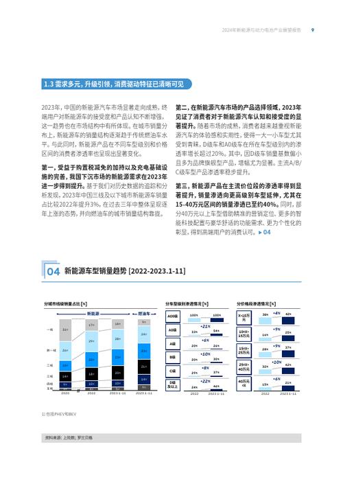 2024北京年新能源指标价格多少？【24H办理】