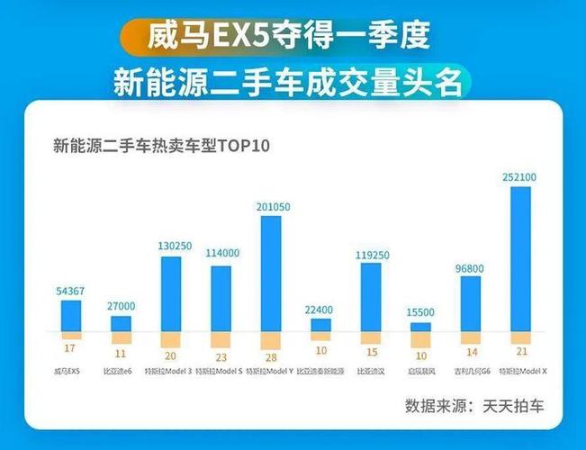 2024年北京车牌照新成交价？公开透明