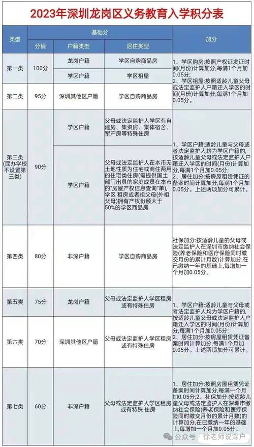 2024年北京车指标能值多少钱？专项服务