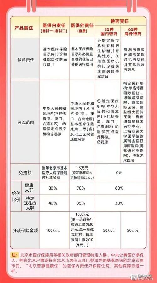 2024年北京牌照价格？办理流程解析