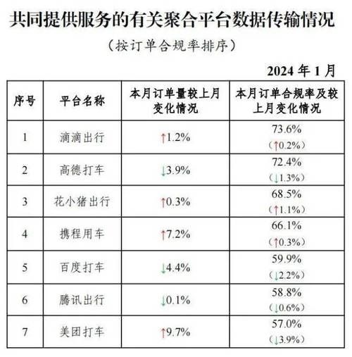 2024年北京车指标新成交价？怎么租最靠谱