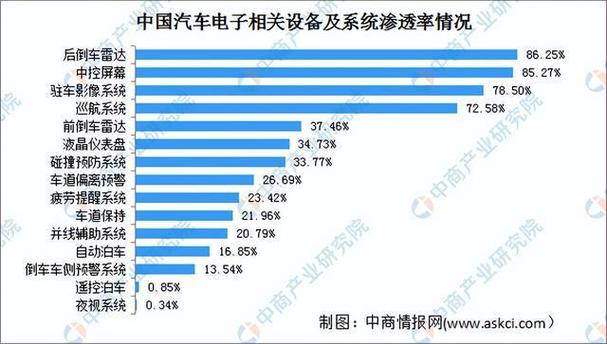 2024北京年新能源指标租赁中介推荐？京牌办理流程-步骤-具体事宜