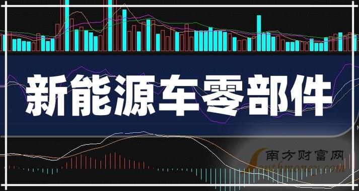 2024北京年新能源车牌什么价格？支持全网价格对比