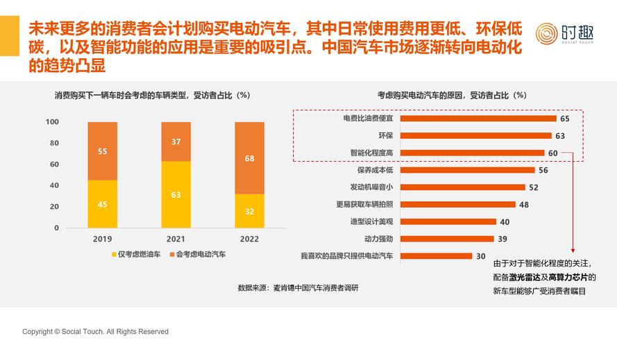 2024北京年新能源车牌租赁多少钱？（车主指南）