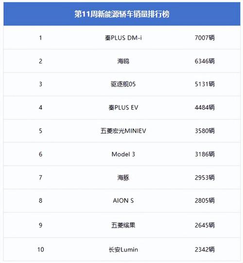 2024北京年新能源指标买断价格？怎么租京牌最划算？