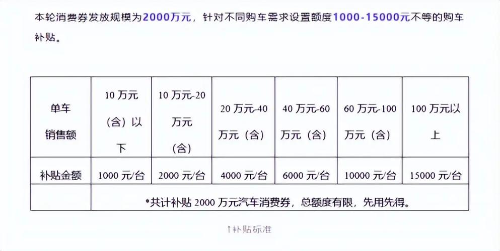 2024年北京车指标转让平台？【24H办理】