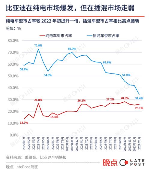 2024北京年新能源车牌大概多少钱？【24H快速办理】