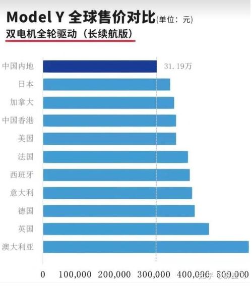 2024北京年新能源指标多少钱一个？怎么租京牌最划算？