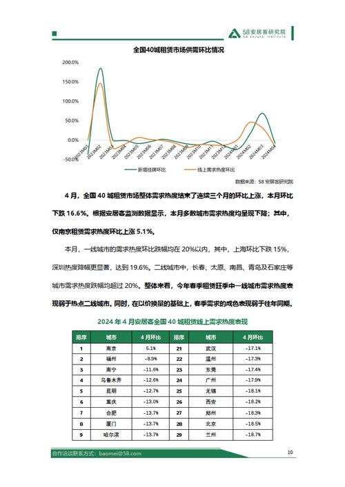 2024北京年京牌租赁多少钱？【24H快速办理】