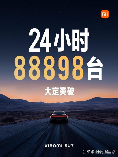 2024年北京车牌新成交价？【24H办理】