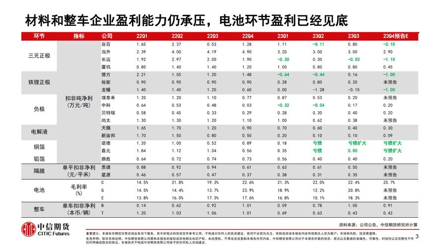 2024北京年新能源车牌租赁多少钱？支持全网价格对比