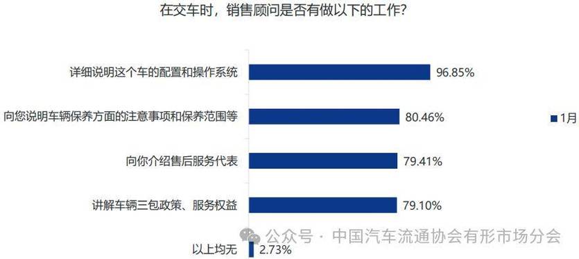 2024年北京车指标租赁中介推荐？【24H在线】