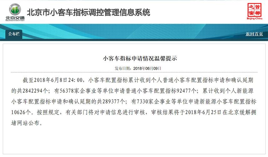 北京市小客车新能源个人指标排到20万到哪年能拿到拍照