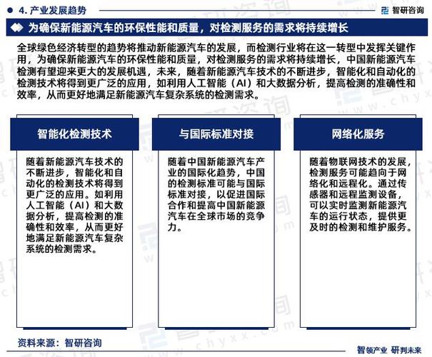 2024北京年新能源指标新成交价？京牌办理流程-步骤-具体事宜