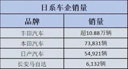 2024北京年新能源车牌出租大概多少钱？怎么在北京租车牌？