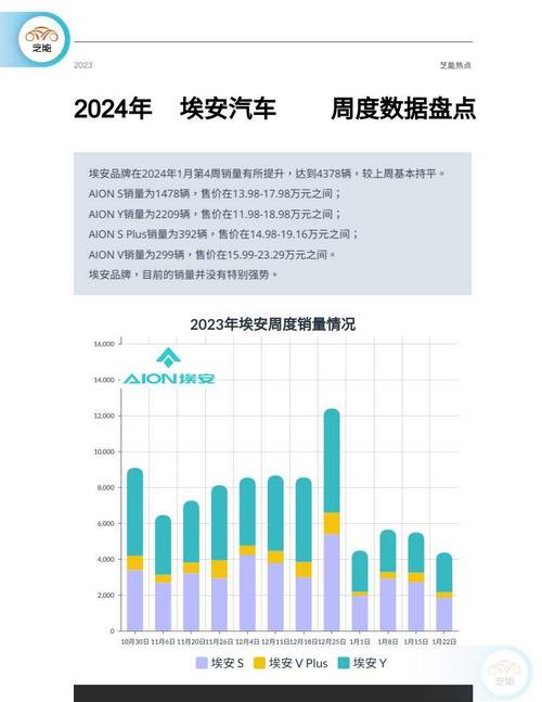 2024北京年新能源指标大概要多少钱？【24H办理】