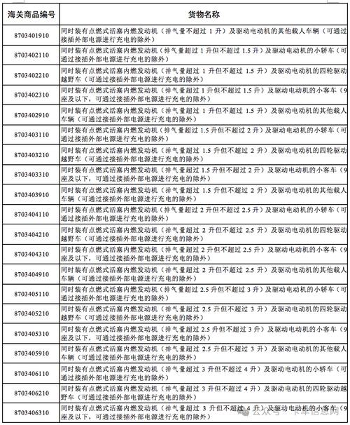 2024年北京牌照转让公司？办理流程解析