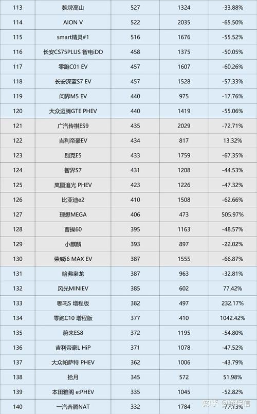 2024北京年新能源车牌大概要多少钱？【24H在线】