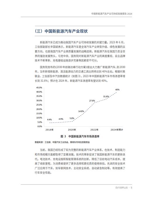 2024北京年新能源指标价格多少？【24H办理】