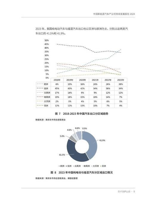 2024北京年新能源指标出租一年多少钱？怎么租最靠谱