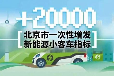 2024北京年新能源车牌租赁一年多少钱？需要租京牌指标的别被坑了!